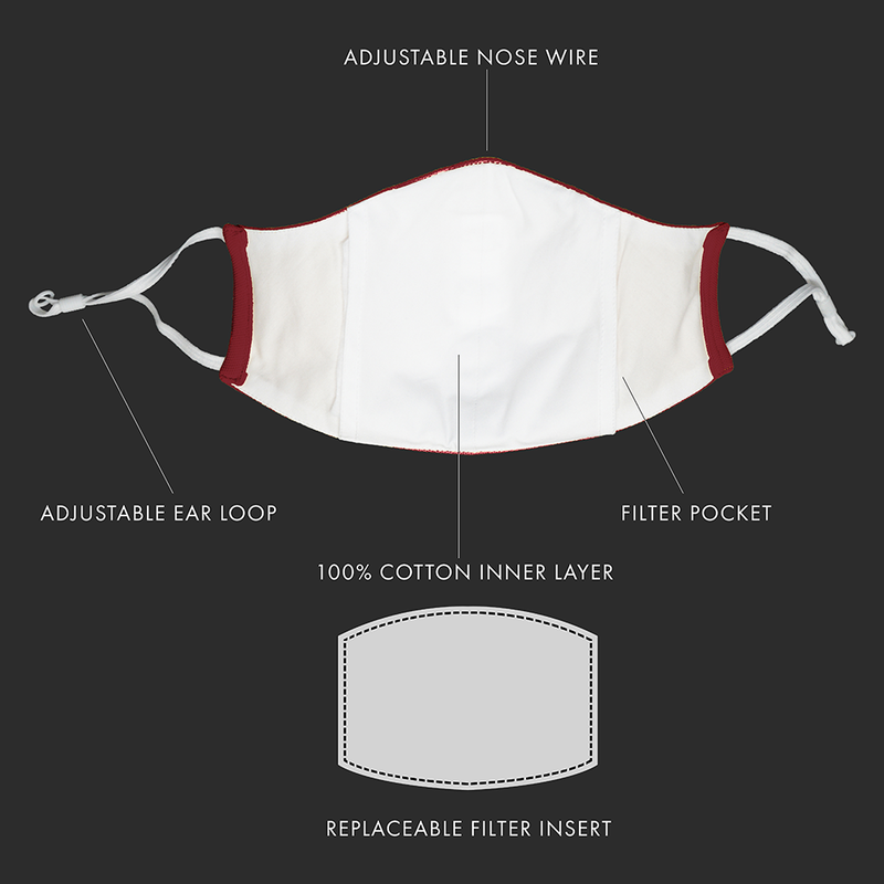Wine Antimicrobial Mask